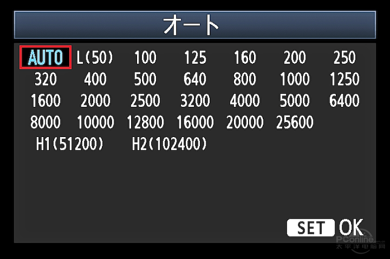 5D Mark III׻(24-70mmII)ͼ