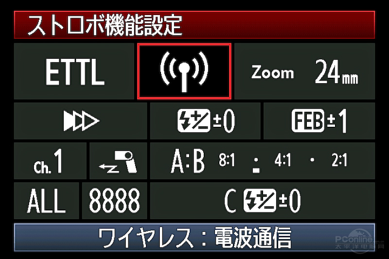 5D Mark III׻(24-70mmII)ͼ