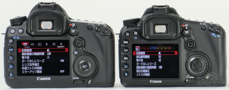 5D Mark III׻(24-70mmII)ͼ