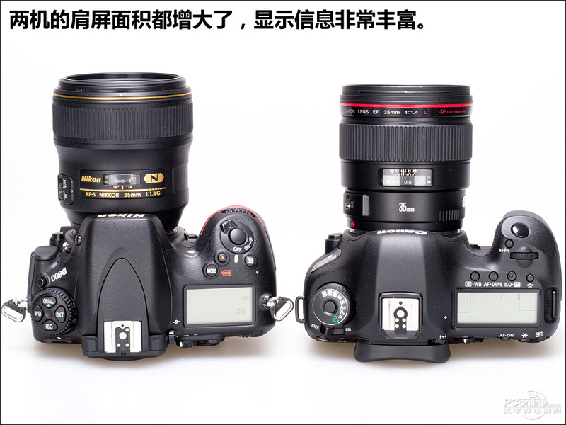 5D Mark III׻(24-105mm)ͼ