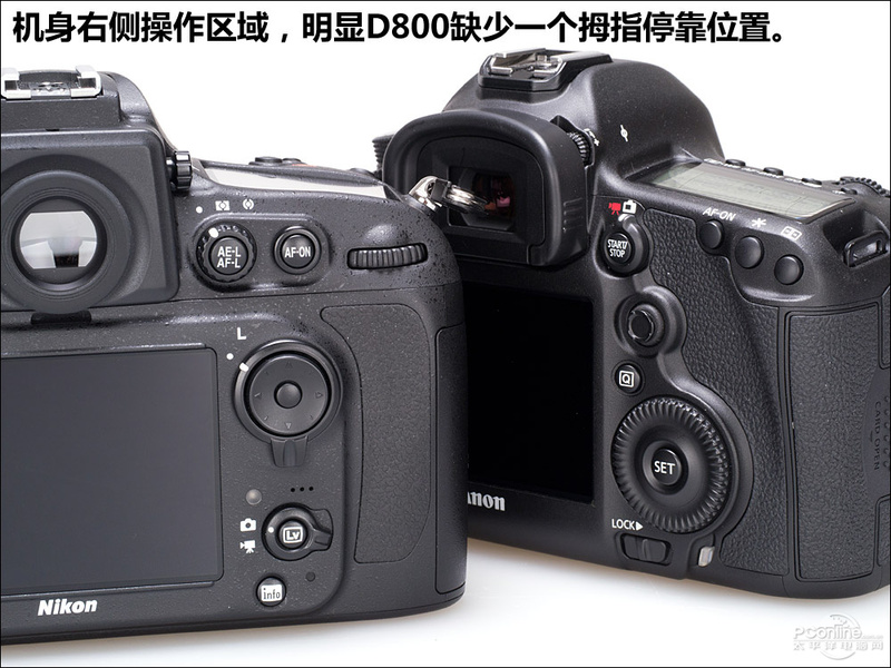 5D Mark III׻(24-105mm)ͼ