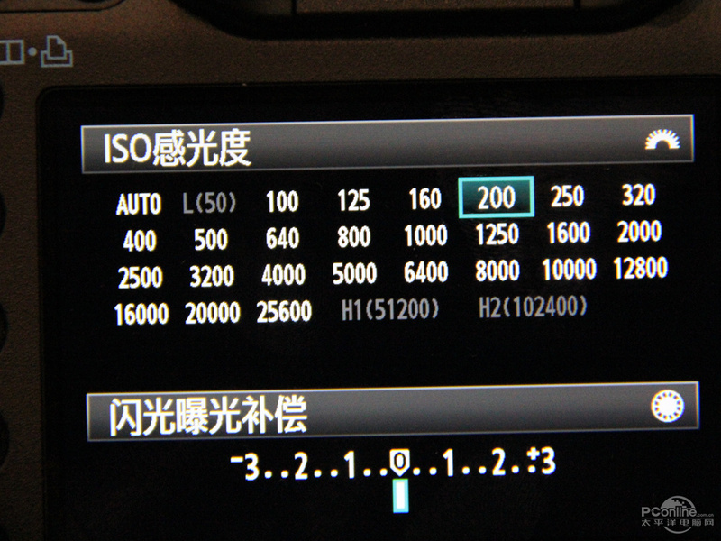 5D Mark III׻(24-105mm)ͼ