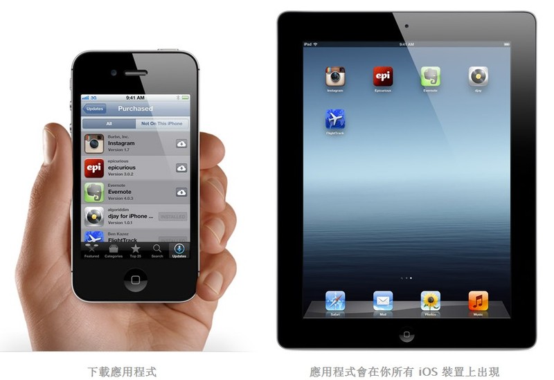 ƻiPad3(iPad)64G/WiFiͼ