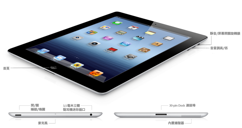 ƻiPad3(iPad)64G/4Gͼ