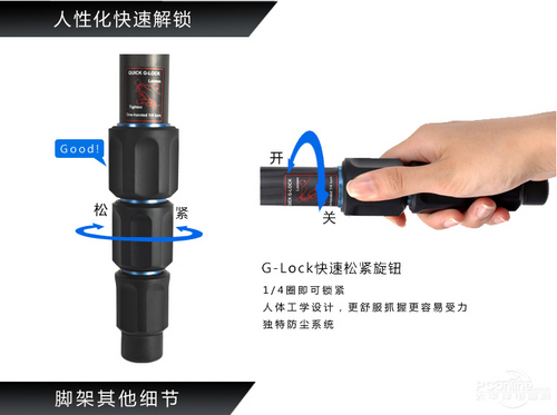 富图宝PGC-784+T7