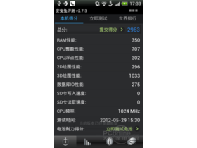 HTC T328t