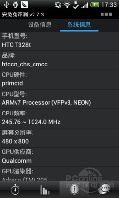 HTC T328tͼ