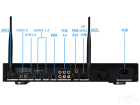 ڸR900 Pro