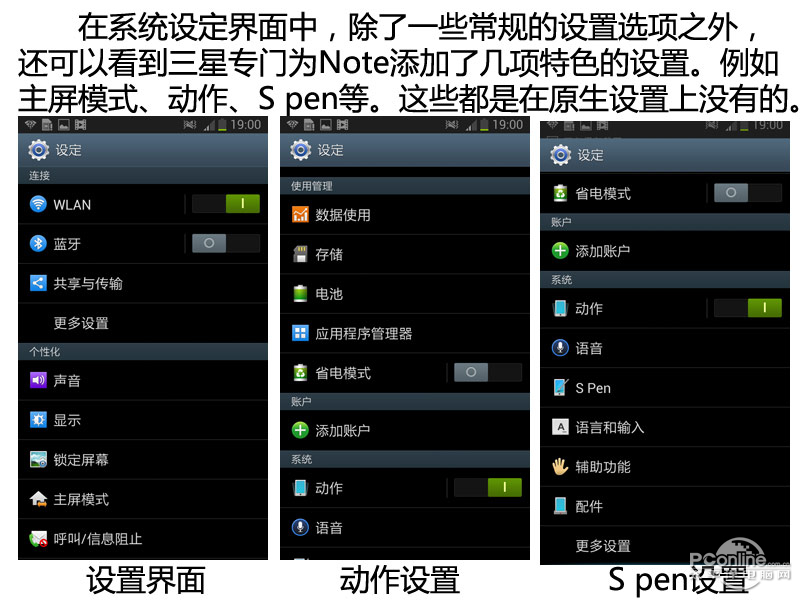 Galaxy Note2 N7100ͼ