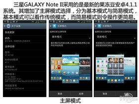 Galaxy Note2 N7100