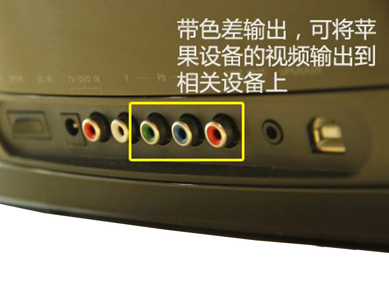 三诺Air-Fi 1000接口
