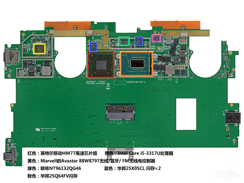 ΢Surface Pro(128G)רҵͼ