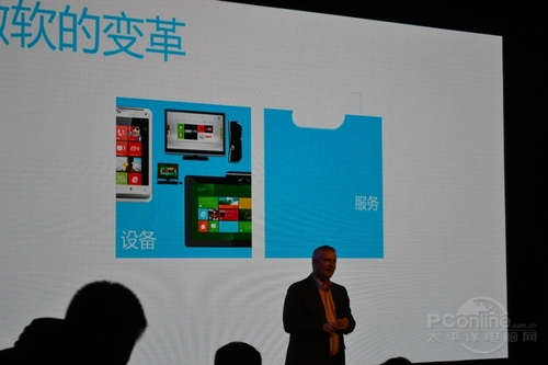 微软Surface Pro(64G)