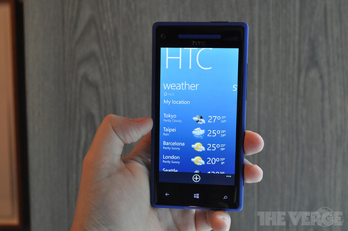 HTC 8X电信版