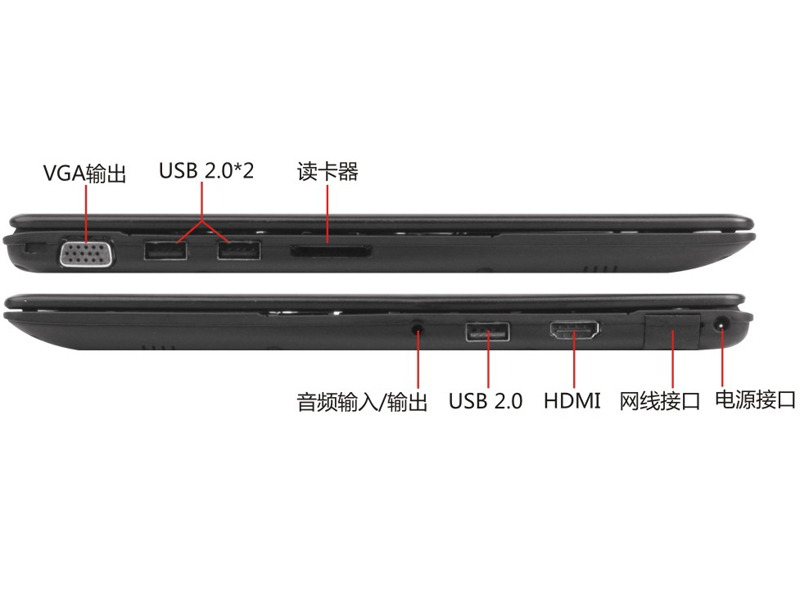 神舟UI43 RD0侧视