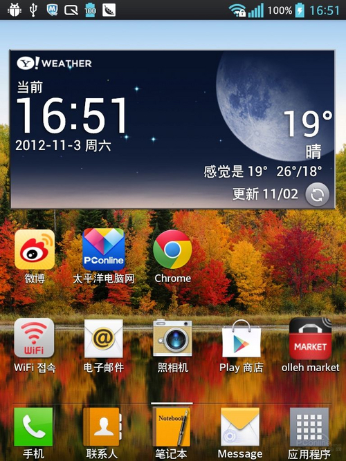 LG F200L