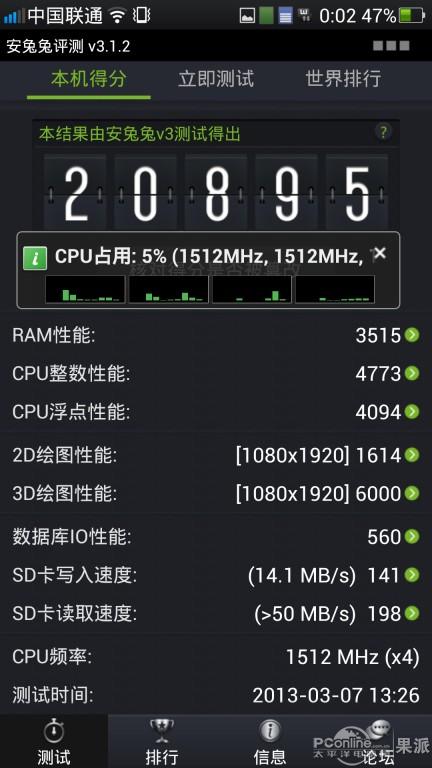 OPPO Find 5ͼ