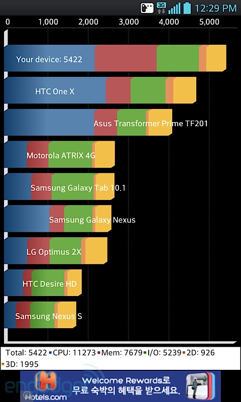 LG E973ͼ