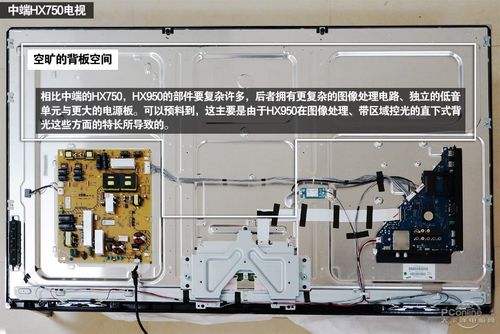 索尼KDL-55HX950