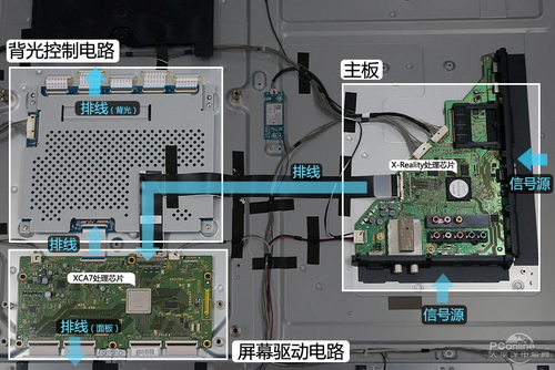 索尼KDL-55HX950