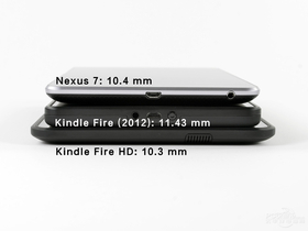 ѷKindle Fire HD(7Ӣ/16G/Wifi)