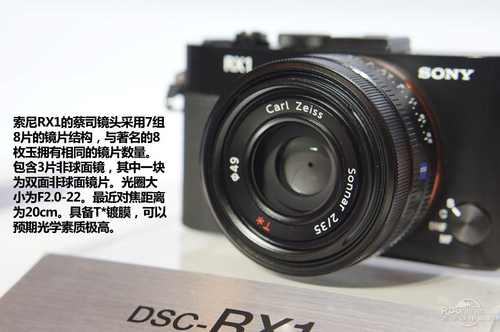 索尼RX1