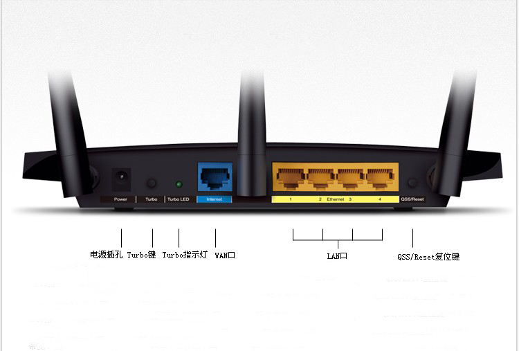 TP-LINK TL-WR2041Nͼ