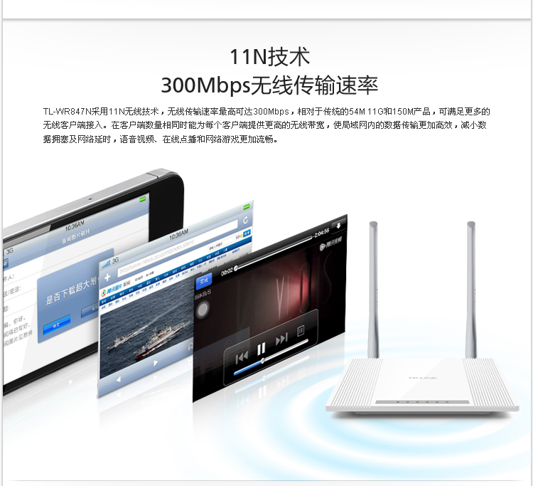 TP-Link TL-WR847Nͼ