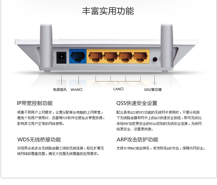 TP-Link TL-WR847Nͼ