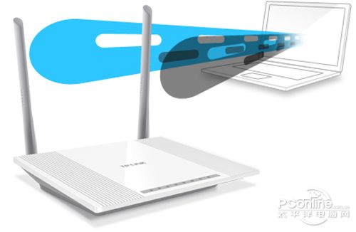 TP-Link TL-WR847Nͼ