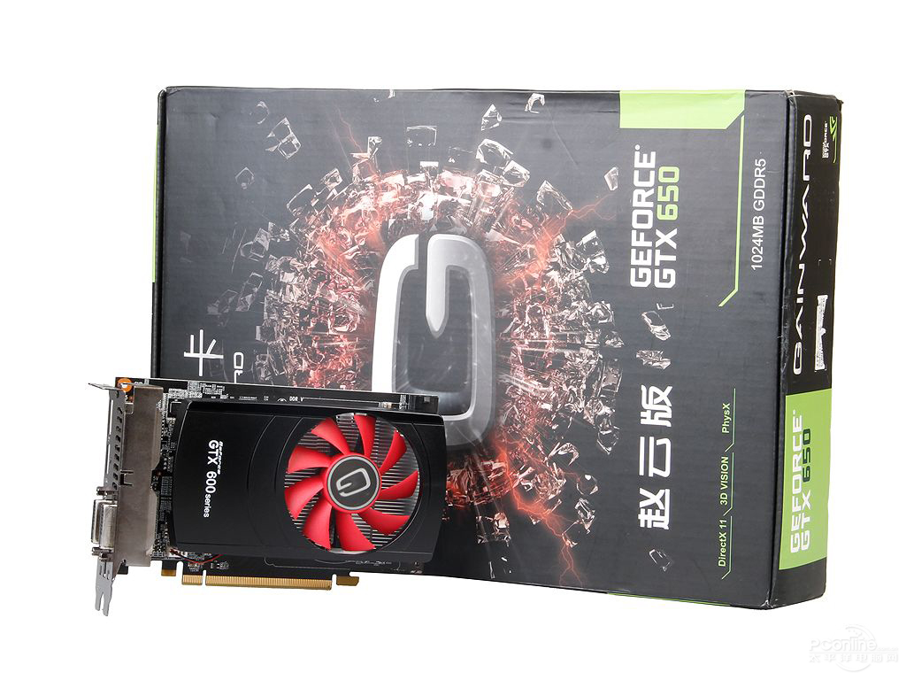 GTX650ưͼ