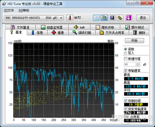 联想S405-AEI(4GB/500GB/L)绚丽红