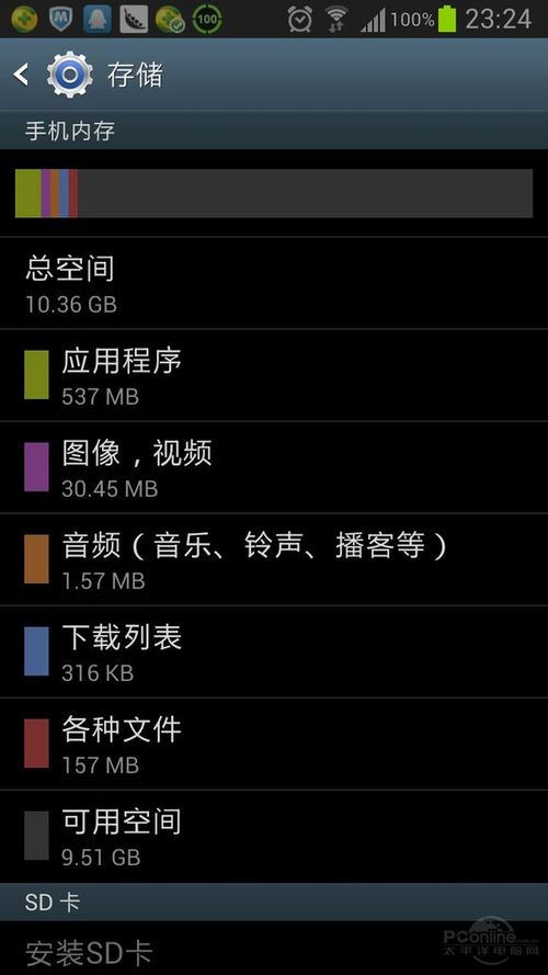 三星N7108 16GB