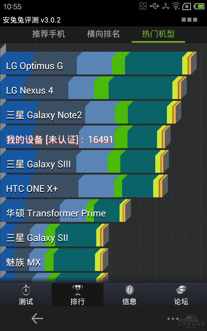 MX2 TDƶ(M045)ͼ