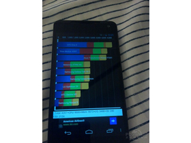 LG E960/Nexus 4