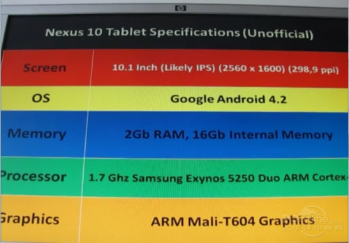 谷歌Nexus 10(64G)