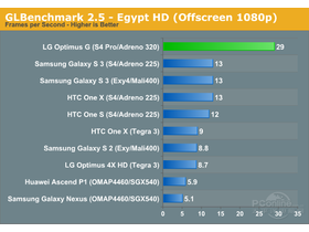 ȸNexus 10(64G)