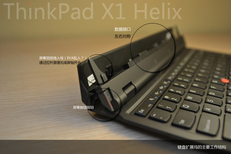 ThinkPad X1 Helix 36971C6ͼ