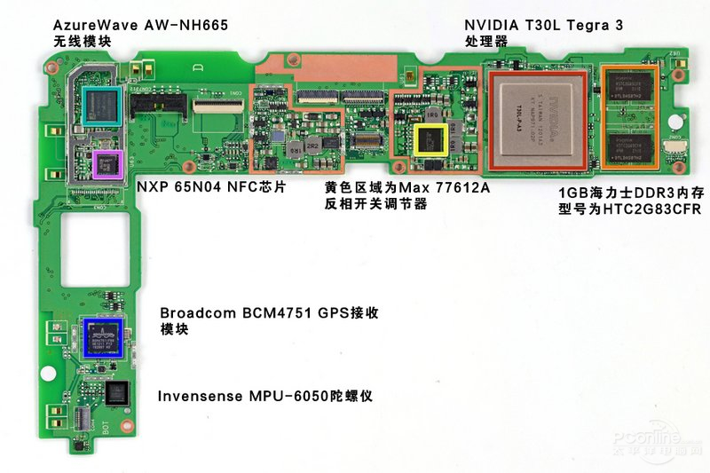 ȸNexus 7(32G)ͼ