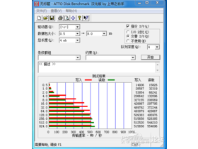 K790S-I7 D1