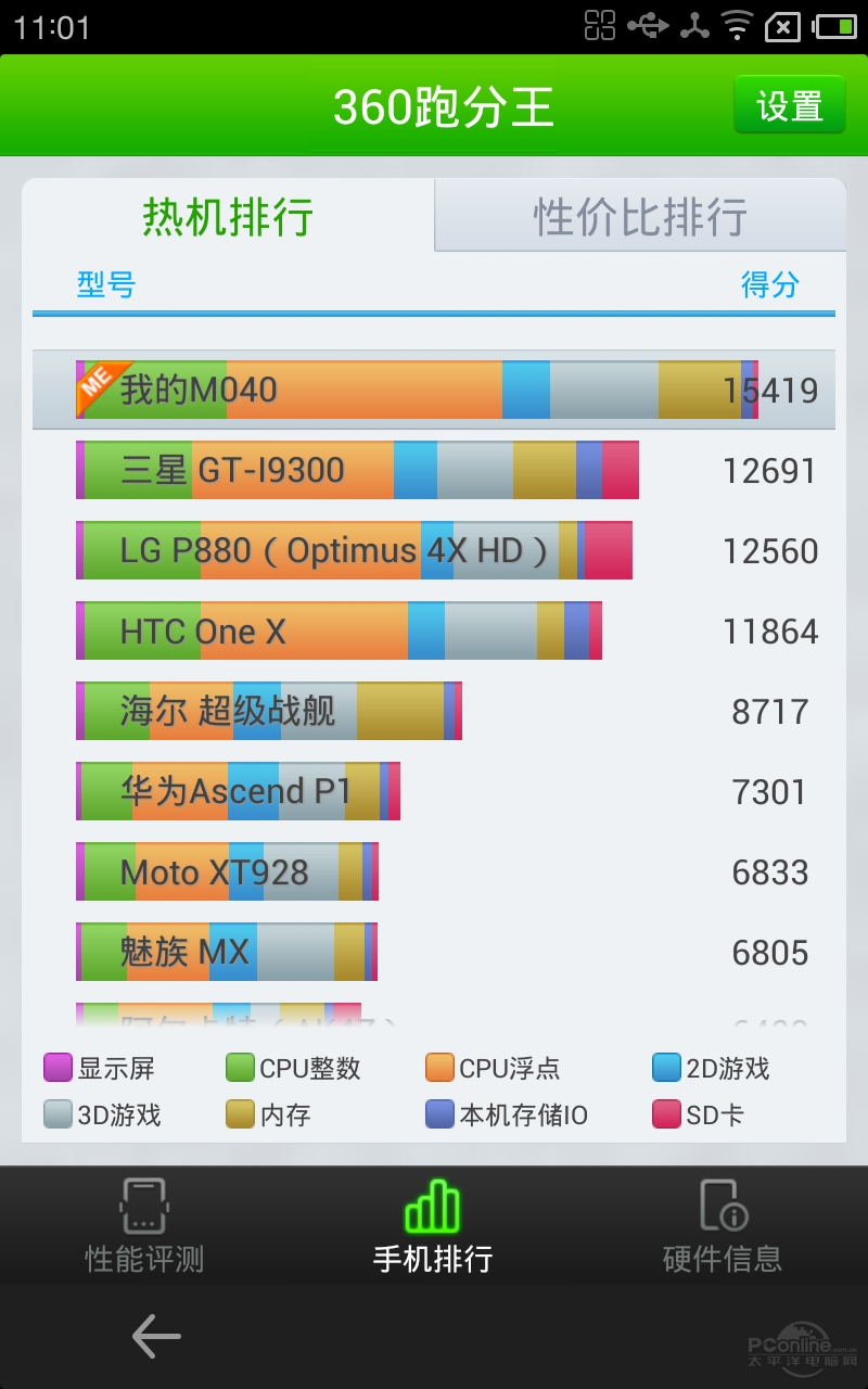 MX2 32GBͼ