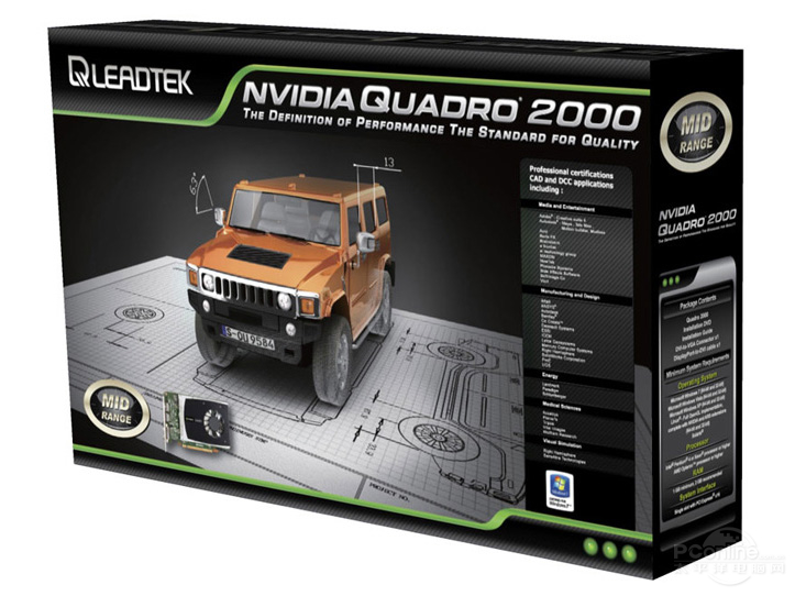 ̨NVIDIA Quadro2000ͼ