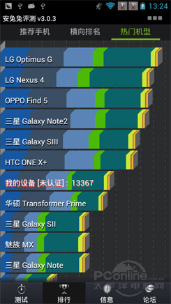 GN708Wͼ