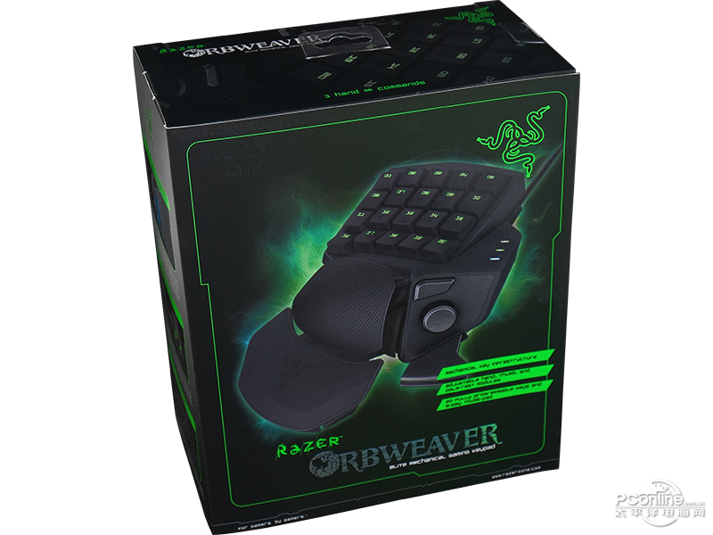 Razer Orbweaver˿ħͼ