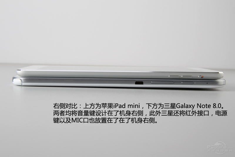 Galaxy Note 8.0(32G/3G)ͼ