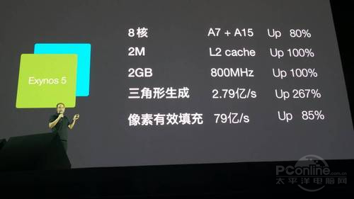 魅族MX3 32GB