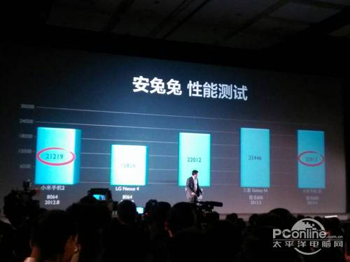 小米2S电信版16GB