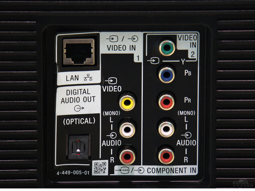 索尼KD-55X9000A背部接口