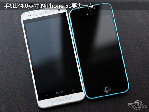 HTC 601e(One Mini)