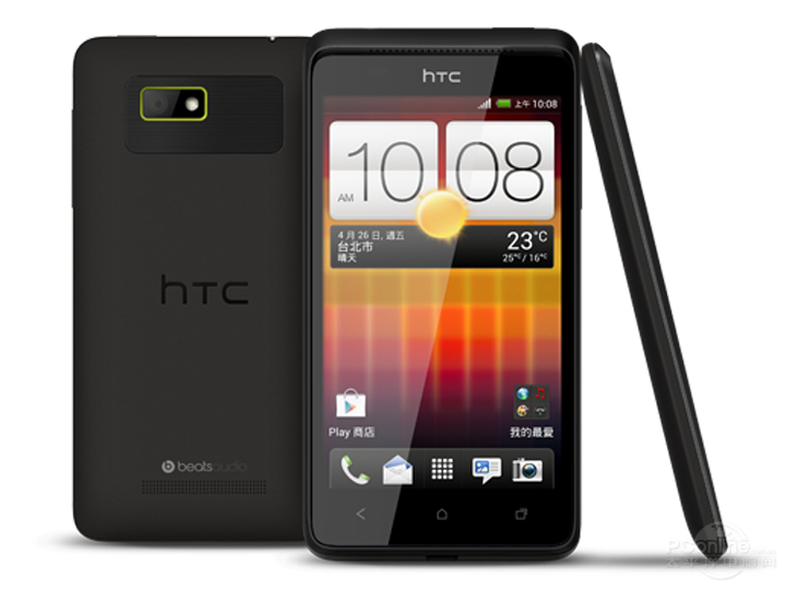 HTC Desire Lͼ